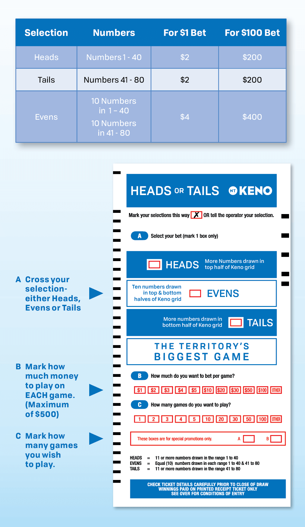 NTKeno | How to Play - Heads or Tails
